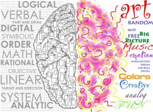 EMDR Therapy Left Right Brain